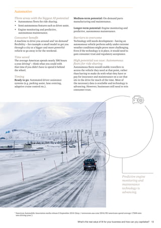 Automotive
Three areas with the biggest AI potential
• Autonomous fleets for ride sharing.
• Semi-autonomous features such as driver assist.
• Engine monitoring and predictive,
autonomous maintenance.
Consumer benefit
A machine to drive you around and ‘on-demand’
flexibility – for example a small model to get you
through a city or a bigger and more powerful
vehicle to go away in for the weekend.
Time saved
The average American spends nearly 300 hours
a year driving4
– think what you could with
that time if you didn’t have to spend it behind
the wheel.
Timing
Ready to go: Automated driver assistance
systems (e.g. parking assist, lane centring,
adaptive cruise control etc.).
Medium-term potential: On-demand parts
manufacturing and maintenance.
Longer-term potential: Engine monitoring and
predictive, autonomous maintenance.
Barriers to overcome
Technology still needs development – having an
autonomous vehicle perform safely under extreme
weather conditions might prove more challenging.
Even if the technology is in place, it would need to
gain consumer trust and regulatory acceptance.
High potential use case: Autonomous
fleets for ride sharing
Autonomous fleets would enable travellers to
access the vehicle they need at that point, rather
than having to make do with what they have or
pay for insurance and maintenance on a car that
sits in the drive for much of the time. Most of
the necessary data is available and technology is
advancing. However, businesses still need to win
consumer trust.
Predictive engine
monitoring and
maintenance
technology is
advancing.
4

American Automobile Association media release 8 September 2016 (http://newsroom.aaa.com/2016/09/americans-spend-average-17600-min-
utes-driving-year/)
13
What’s the real value of AI for your business and how can you capitalise?
 