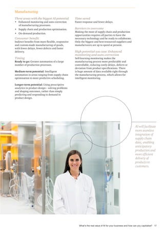 Manufacturing
Three areas with the biggest AI potential
• Enhanced monitoring and auto-correction
of manufacturing processes.
• Supply chain and production optimisation.
• On-demand production.
Consumer benefit
Indirect benefits from more flexible, responsive
and custom-made manufacturing of goods,
with fewer delays, fewer defects and faster
delivery.
Timing
Ready to go: Greater automation of a large
number of production processes.
Medium-term potential: Intelligent
automation in areas ranging from supply chain
optimisation to more predictive scheduling.
Longer-term potential: Using prescriptive
analytics in product design – solving problems
and shaping outcomes, rather than simply
predicting and responding to demand in
product design.
AI will facilitate
more seamless
integration of
supply chain
data, enabling
anticipatory
production and
more efficient
delivery of
products to
customers.
Time saved
Faster response and fewer delays.
Barriers to overcome
Making the most of supply chain and production
opportunities requires all parties to have the
necessary technology and be ready to collaborate.
Only the biggest and best-resourced suppliers and
manufacturers are up to speed at present.
High potential use case: Enhanced
monitoring and auto-correction
Self-learning monitoring makes the
manufacturing process more predictable and
controllable, reducing costly delays, defects or
deviation from product specifications. There
is huge amount of data available right through
the manufacturing process, which allows for
intelligent monitoring.
17
What’s the real value of AI for your business and how can you capitalise?
 