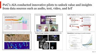 PwC | 11
PwC’s AIA conducted innovative pilots to unlock value and insights
from data sources such as audio, text, video, and IoT
Medical Image Analysis: Detecting cancerous cells
Audio Analysis: Extracting success metrics from calls
Simulation: Analyzing go-to-market strategies
 