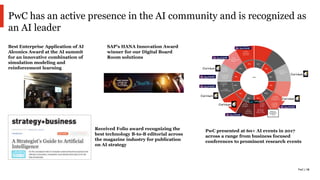 PwC | 15
Best Enterprise Application of AI
Alconics Award at the AI summit
for an innovative combination of
simulation modeling and
reinforcement learning
SAP's HANA Innovation Award
winner for our Digital Board
Room solutions
Received Folio award recognizing the
best technology B-to-B editorial across
the magazine industry for publication
on AI strategy
Jan
Feb
Mar
Apr
May
JunJul
Aug
Sept
Oct
Nov
Dec
2017
6-8 Mar
CDAO Australia
Sydney
2-4 May
CAO Spring
Scottsdale US
9-10 May
AI Summit
London
26 Jul
AI Summit
Hong Kong
27-28 Sept
AI Summit
SF -
8 Nov
AI Finance Summit
Zurich
5-6 Dec
AI Summit
New York
October
CAO Fall
New York
27-29 Jun
WEF AMNC
Dalian, China
1st week of Oct
AI Summit
Singapore
1-2 Jun
AI Expo
Berlin -
4-6 Sept
CDAO Melbourne
12 Jul
CDAO RT,
Frankfurt -
PwC presented at 60+ AI events in 2017
across a range from business focused
conferences to prominent research events
PwC has an active presence in the AI community and is recognized as
an AI leader
 