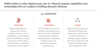 DEVELOP
Models development
requires the need to
explore a diverse set of
techniques, access historic
data for validation, tools to
generate synthetic data,
and sometimes simulation
capabilities to train agents
While similar to other digital assets, the A.I. lifecycle requires capabilities and
technologies that are unique to building dynamic solutions
LEARN
Models will need to learn
through feedback that
comes from end users of
enabled software or
through domain experts
that interact directly with
models and teach them
how to perform tasks
CONSUME
Model deployment must
consider consumption by a
variety of assets, scalability
on specialized hardware
and frequently redeploying
models as they are
updated to maintain
performance
A.I. LIFECYCLE
 