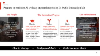 Prepare to embrace AI with an immersion session in PwC’s innovation lab
Trends. Current state. Market
research. Competitor data.
Insights. Hypotheses.
Get immersed in everything
you need to know about
AI/RPA. Level set and
expand your team’s thinking
before tackling the work.
Educate
Visualize. The art of the
possible. Disruption across
industries. Impact of AI/RPA
Tour PwC’s analytics
innovation accelerator lab to
see AI/RPA in action. Witness
new techniques, tools, and
innovative solutions
Explore
Create your future. Original
ideas and new ways of
solving problems.
Brainstorm AI/RPA use
cases to disrupt your core
business, innovate with
new services and redesign
your business model
Ideate
The People The Innovation Process Our Environment
Custom designed to
foster ideation and
innovation.
High tech collaborative
environment
accelerates work in a
BIG fun way.
Your team of
decision makers,
doers, thinkers
&
our team
of data scientists,
and industry
experts.
INNOVATION
Live to disrupt ~ Design to debate ~ Embrace new ideas
9
 