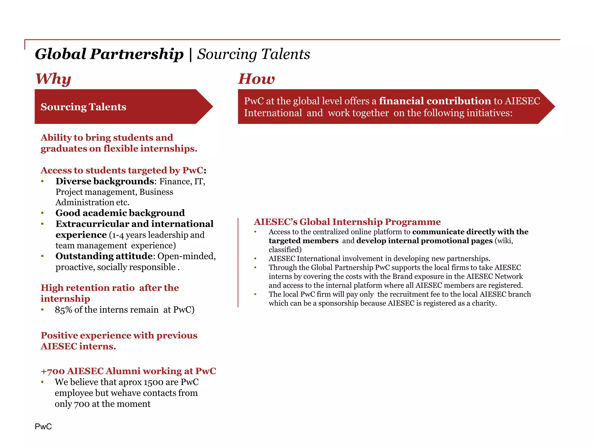 Global Partnership | Sourcing Talents
Why                                        How
                                           PwC at the global level offers a financial contribution to AIESEC
 Sourcing Talents
                                           International and work together on the following initiatives:

 Ability to bring students and
 graduates on flexible internships.

 Access to students targeted by PwC:
 • Diverse backgrounds: Finance, IT,
    Project management, Business
    Administration etc.
 • Good academic background
 • Extracurricular and international         AIESEC’s Global Internship Programme
    experience (1-4 years leadership and     •   Access to the centralized online platform to communicate directly with the
                                                 targeted members and develop internal promotional pages (wiki,
    team management experience)                  classified)
 • Outstanding attitude: Open-minded,        •   AIESEC International involvement in developing new partnerships.
    proactive, socially responsible .        •   Through the Global Partnership PwC supports the local firms to take AIESEC
                                                 interns by covering the costs with the Brand exposure in the AIESEC Network
 High retention ratio after the                  and access to the internal platform where all AIESEC members are registered.
                                             •   The local PwC firm will pay only the recruitment fee to the local AIESEC branch
 internship                                      which can be a sponsorship because AIESEC is registered as a charity.
 • 85% of the interns remain at PwC)

 Positive experience with previous
 AIESEC interns.

 +700 AIESEC Alumni working at PwC
 • We believe that aprox 1500 are PwC
   employee but wehave contacts from
   only 700 at the moment

PwC
 