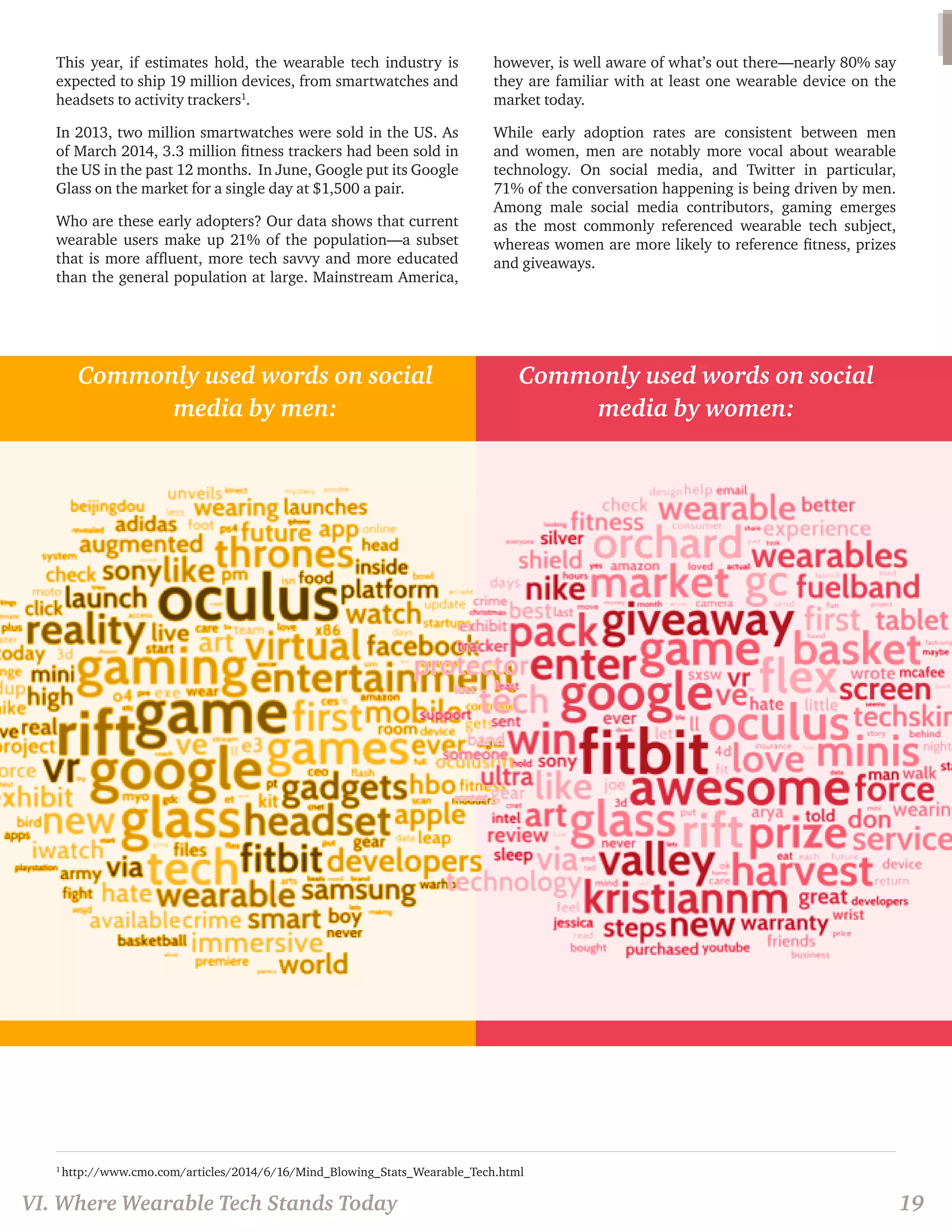 Commonly used words on social 
media by men: 
Commonly used words on social 
media by women: 
VI. Where Wearable Tech Stands Today 19 
This year, if estimates hold, the wearable tech industry is 
expected to ship 19 million devices, from smartwatches and 
headsets to activity trackers1. 
In 2013, two million smartwatches were sold in the US. As 
of March 2014, 3.3 million fitness trackers had been sold in 
the US in the past 12 months. In June, Google put its Google 
Glass on the market for a single day at $1,500 a pair. 
Who are these early adopters? Our data shows that current 
wearable users make up 21% of the population—a subset 
that is more affluent, more tech savvy and more educated 
than the general population at large. Mainstream America, 
however, is well aware of what’s out there—nearly 80% say 
they are familiar with at least one wearable device on the 
market today. 
While early adoption rates are consistent between men 
and women, men are notably more vocal about wearable 
technology. On social media, and Twitter in particular, 
71% of the conversation happening is being driven by men. 
Among male social media contributors, gaming emerges 
as the most commonly referenced wearable tech subject, 
whereas women are more likely to reference fitness, prizes 
and giveaways. 
1 http://www.cmo.com/articles/2014/6/16/Mind_Blowing_Stats_Wearable_Tech.html 
 