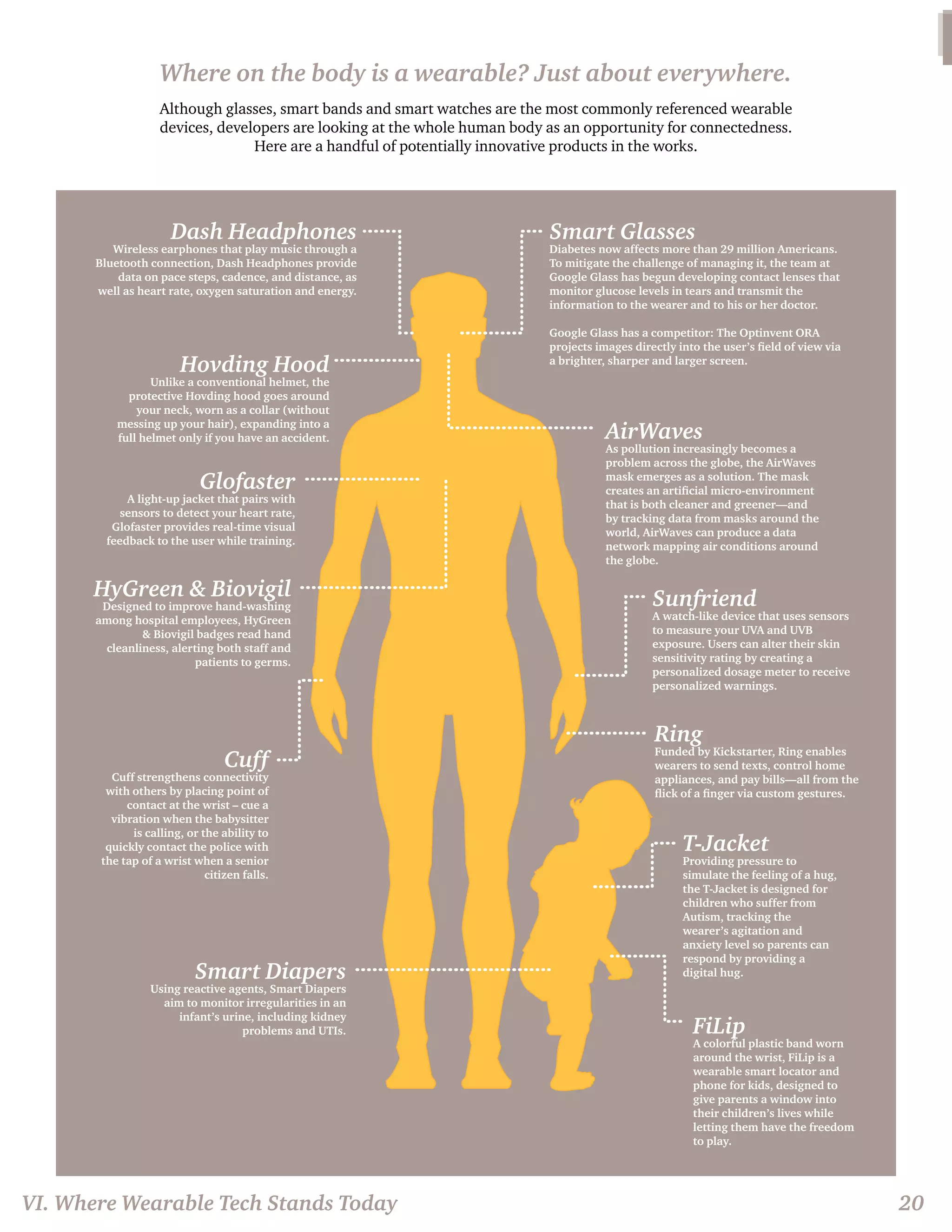 Smar 
t GlassesDiabetes now affects more than 29 million Americans. To mitigate the challenge of managing it, the team at Google Glass has begun developing contact lenses that monitor glucose levels in tears and transmit theinformation to the wearer and to his or her doctor. Google Glass has a competitor: The Optinvent ORA projects images directly into the user’s field of view via a brighter, sharper and larger screen. AirWavesAs pollution increasingly becomes a problem across the globe, the AirWavesmask emerges as a solution. The mask creates an artificial micro-environment that is both cleaner and greener—and by tracking data from masks around the world, AirWaves can produce a datanetwork mapping air conditions aroundthe globe. Dash HeadphonesWireless earphones that play music through a Bluetooth connection, Dash Headphones provide data on pace steps, cadence, and distance, as well as heart rate, oxygen saturation and energy. Hovding HoodUnlike a conventional helmet, the protective Hovding hood goes around your neck, worn as a collar (without messing up your hair), expanding into afull helmet only if you have an accident. CuffCuff strengthens connectivity with others by placing point of contact at the wrist – cue a vibration when the babysitter is calling, or the ability toquickly contact the police withthe tap of a wrist when a seniorcitizen falls. FiLipA colorful plastic band worn around the wrist, FiLip is a wearable smart locator and phone for kids, designed togive parents a window into their children’s lives while letting them have the freedom to play. Smart DiapersUsing reactive agents, Smart Diapersaim to monitor irregularities in an infant’s urine, including kidney problems and UTIs. T-JacketProviding pressure to simulate the feeling of a hug, the T-Jacket is designed forchildren who suffer from Autism, tracking the wearer’s agitation andanxiety level so parents canrespond by providing a digital hug. RingFunded by Kickstarter, Ring enables wearers to send texts, control homeappliances, and pay bills—all from theflick of a finger via custom gestures. GlofasterA light-up jacket that pairs withsensors to detect your heart rate, Glofaster provides real-time visualfeedback to the user while training. SunfriendA watch-like device that uses sensorsto measure your UVA and UVBexposure. Users can alter their skin sensitivity rating by creating apersonalized dosage meter to receivepersonalized warnings. HyGreen & Biovigil Designed to improve hand-washing among hospital employees, HyGreen & Biovigil badges read hand cleanliness, alerting both staff and patients to germs. 
Where on the body is a wearable? Just about everywhere. 
Although glasses, smart bands and smart watches are the most commonly referenced wearable devices, developers are looking at the whole human body as an opportunity for connectedness. Here are a handful of potentially innovative products in the works. 
VI. Where Wearable Tech Stands Today 
20  