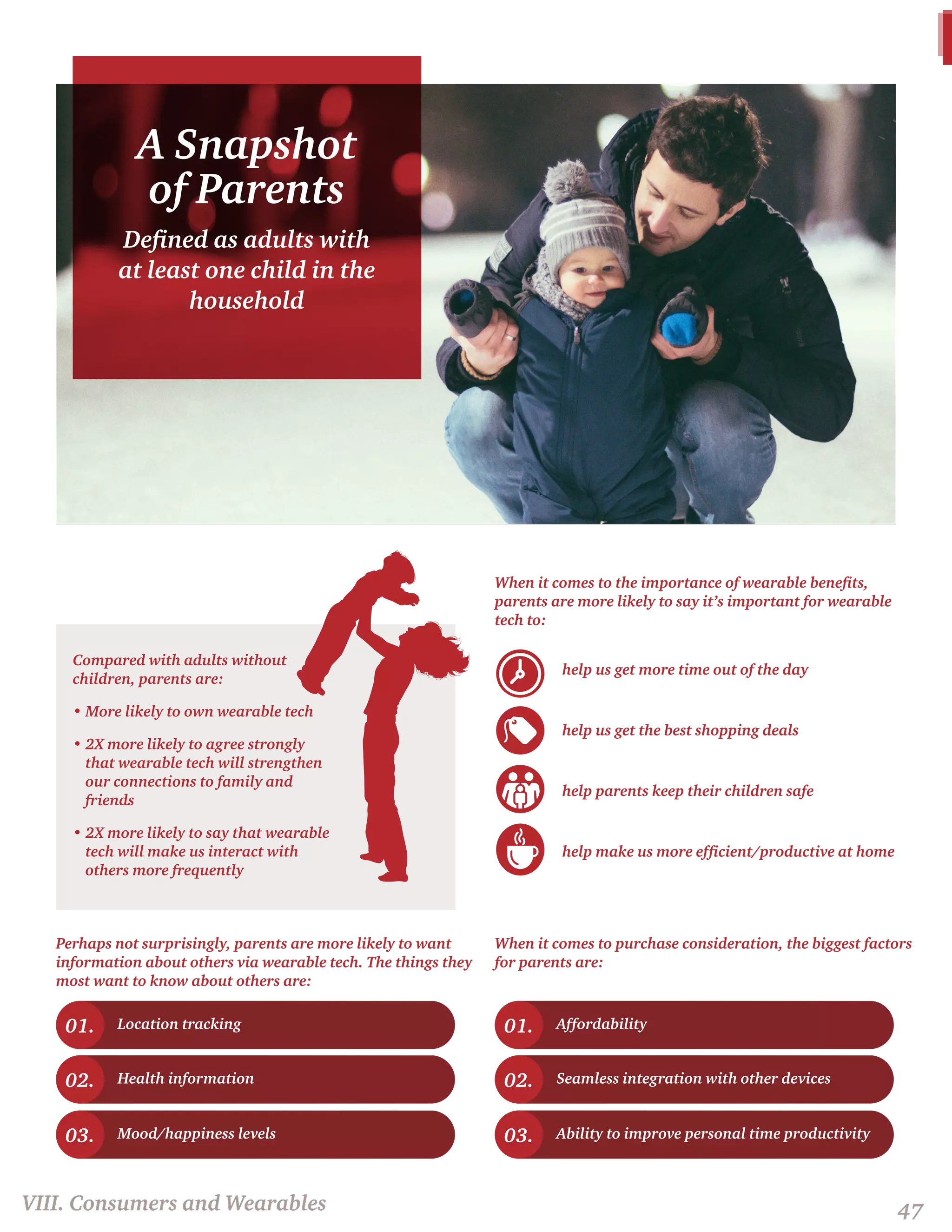 Perhaps not surprisingly, parents are more likely to want 
information about others via wearable tech. The things they 
most want to know about others are: 
When it comes to purchase consideration, the biggest factors 
for parents are: 
47 
Compared with adults without 
children, parents are: 
• More likely to own wearable tech 
• 2X more likely to agree strongly 
that wearable tech will strengthen 
our connections to family and 
friends 
• 2X more likely to say that wearable 
tech will make us interact with 
others more frequently 
When it comes to the importance of wearable benefits, 
parents are more likely to say it’s important for wearable 
tech to: 
VIII. Consumers and Wearables 
A Snapshot 
of Parents 
Defined as adults with 
at least one child in the 
household 
help us get more time out of the day 
help us get the best shopping deals 
help parents keep their children safe 
help make us more efficient/productive at home 
01. 01. 
02. 02. 
03. 03. 
Location tracking Affordability 
Health information Seamless integration with other devices 
Mood/happiness levels Ability to improve personal time productivity 
 