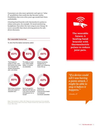 PwC | The Wearable Life | 15
The wearable
future: A
healing hand
bracelet with
thermoelectric
pulses to reduce
joint pain.
Consumers are also more optimistic and open to “what
if” possibilities that could one day become reality.
Possibilities that even a few years ago would have been
unthinkable.
A healing hand bracelet with thermoelectric pulses to
reduce joint pain, for example. Or mood-monitoring
headphones that select the next song in your lineup. Or
even a wearable that charts driving patterns for safe-
driver discounts.
83% 82% 66%
85% 62% 62%
Thermoelectric
pulses to heat, cool,
and soothe your body
via a bracelet that
senses temperature,
pain, and stress
The ability to track
your child’s health,
safety, or location
via wearables
Mood-monitoring
headphones to
select your streaming
music line-up
Safe-driver insurance
discounts based on
wearable tech
Name-recognition
earbuds that feed you
a bio when someone
reintroduces him or
herself
Rewards for
productivity
improvements based
on employer-
monitored wearables
Our wearable tomorrow
% who find the below scenarios useful
Base: Total sample (n=1000); Q40. Below are some scenarios of how wearable
technology may be used in the future. Please indicate how useful each would be
to you. (top 2 box)
“If a device could
tell I was having
a panic attack, I
might be able to
stop it before it
happens.”
–Female, 27
 