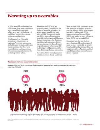 PwC | The Wearable Life | 5
Warming up to wearables
In 2014, wearable technology was
a fairly new idea. Some consumers
were excited by its potential;
others were wary of the impact it
could have on their lives, work,
businesses, and privacy.
Headlines such as “Wearable
technology—Opportunity or
nightmare” were not uncommon.
And while some hesitation still exists
today, questions like these have
lessened as our society continues
to become more comfortable with
technology on the whole.
Wearables increase social interaction
Between 2014 and 2016, the number of people saying wearable tech would increase social interaction
more than TRIPLED.
Q: If wearable technology is part of everyday life, would you expect to interact with people... more?
2014
10% 33%
More so since 2014, consumers agree
that wearable technology helps us
exercise smarter (82%), helps parents
keep their children safe (73%),
improves personal accountability
(69%), and makes us more efficient at
home (65%) and at work (63%).
Consumers are also less likely to
agree that wearable technology will
make us more vulnerable to security
breaches (down 8 points), will invade
our privacy (down 7 points), and hurt
our ability to relate to other humans
(down 4 points).
More than half (57%) of our
respondents are excited about the
future of wearable technology as
a part of everyday life, up from
41% in 2014. Women and adults
age 50-64 reported concern that
wearable technology would dampen
human interaction—but they were
significantly less concerned since
our previous survey. Overall, more
respondents now believe wearable
technology would promote, rather
than discourage, human interaction.
A positive shift in overall consumer
sentiment is now clearly underway.
Base: Total sample (n=1000); Q42. If wearable technology is part of everyday life, would you expect to interact with people... more, less,
the same?
2016
 