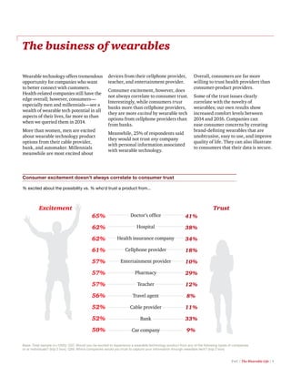 PwC | The Wearable Life | 9
The business of wearables
Wearable technology offers tremendous
opportunity for companies who want
to better connect with customers.
Health-related companies still have the
edge overall; however, consumers—
especially men and millennials—see a
wealth of wearable tech potential in all
aspects of their lives, far more so than
when we queried them in 2014.
More than women, men are excited
about wearable technology product
options from their cable provider,
bank, and automaker. Millennials
meanwhile are most excited about
devices from their cellphone provider,
teacher, and entertainment provider.
Consumer excitement, however, does
not always correlate to consumer trust.
Interestingly, while consumers trust
banks more than cellphone providers,
they are more excited by wearable tech
options from cellphone providers than
from banks.
Meanwhile, 25% of respondents said
they would not trust any company
with personal information associated
with wearable technology.
Overall, consumers are far more
willing to trust health providers than
consumer-product providers.
Some of the trust issues clearly
correlate with the novelty of
wearables; our own results show
increased comfort levels between
2014 and 2016. Companies can
ease consumer concerns by creating
brand-defining wearables that are
unobtrusive, easy to use, and improve
quality of life. They can also illustrate
to consumers that their data is secure.
65%
62%
62%
61%
57%
57%
56%
52%
52%
50%
57%
41%
38%
34%
33%
18%
12%
11%
10%
9%
8%
29%
Excitement Trust
Car company
Bank
Cable provider
Travel agent
Teacher
Pharmacy
Entertainment provider
Cellphone provider
Health insurance company
Hospital
Doctor’s ofﬁce
Consumer excitement doesn’t always correlate to consumer trust
% excited about the possibility vs. % who’d trust a product from...
Base: Total sample (n=1000); Q37. Would you be excited to experience a wearable technology product from any of the following types of companies
or or individuals? (top 2 box); Q39. Which companies would you trust to capture your information through wearable tech? (top 2 box)
 