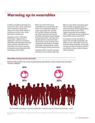 PwC | The Wearable Life | 5
Warming up to wearables
In 2014, wearable technology was
a fairly new idea. Some consumers
wer...