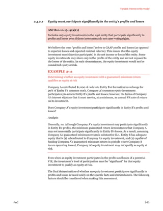 Variable interest entity model
PwC 2-53
2.3.2.2 Equity must participate significantly in the entity’s profits and losses
ASC 810-10-15-14(a)(1)
Includes only equity investments in the legal entity that participate significantly in
profits and losses even if those investments do not carry voting rights.
We believe the term “profits and losses” refers to GAAP profits and losses (as opposed
to expected losses and expected residual returns). This means that the equity
investment must share (or participate) in the net income or loss of the entity. Some
equity investments may share only in the profits of the entity and are not exposed to
the losses of the entity. In such circumstances, the equity investment would not be
considered equity at risk.
EXAMPLE 2-11
Determining whether an equity investment with a guaranteed minimum return
qualifies as equity at risk
Company A contributed $1,000 of cash into Entity B at formation in exchange for
20% of Entity B’s common stock. Company A’s common equity investment
participates pro rata in Entity B’s profits and losses; however, the terms of Company
A’s interest stipulate that it must receive, at a minimum, an annual 8% rate of return
on its investment.
Does Company A’s equity investment participate significantly in Entity B’s profits and
losses?
Analysis
Generally, no. Although Company A’s equity investment may participate significantly
in Entity B’s profits, the minimum guaranteed return demonstrates that Company A
may not necessarily participate significantly in Entity B’s losses. As a result, assuming
Company A’s guaranteed minimum return is substantive (i.e., Entity B has adequate
equity that is (1) subordinated to Company A’s equity investment, and (2) capable of
funding Company A’s guaranteed minimum return in periods where Company B
incurs operating losses), Company A’s equity investment may not qualify as equity at
risk.
Even when an equity investment participates in the profits and losses of a potential
VIE, the investment’s level of participation must be “significant” for that equity
investment to qualify as equity at risk.
The final determination of whether an equity investment participates significantly in
profits and losses is based solely on the specific facts and circumstances. The following
factors should be considered when making this assessment.
 