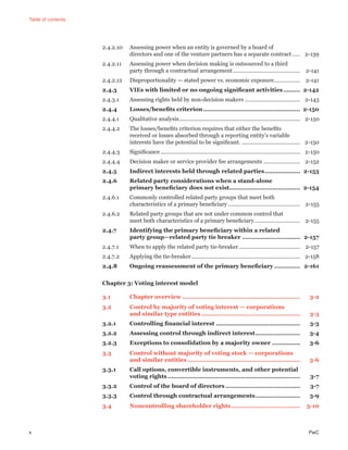 Table of contents
x PwC
2.4.2.10 Assessing power when an entity is governed by a board of
directors and one of the venture partners has a separate contract ..... 2-139
2.4.2.11 Assessing power when decision making is outsourced to a third
party through a contractual arrangement............................................ 2-141
2.4.2.12 Disproportionality — stated power vs. economic exposure................. 2-141
2.4.3 VIEs with limited or no ongoing signiﬁcant activities......... 2-142
2.4.3.1 Assessing rights held by non-decision makers .................................... 2-143
2.4.4 Losses/beneﬁts criterion.................................................... 2-150
2.4.4.1 Qualitative analysis............................................................................... 2-150
2.4.4.2 The losses/beneﬁts criterion requires that either the beneﬁts
received or losses absorbed through a reporting entity’s variable
interests have the potential to be signiﬁcant. ...................................... 2-150
2.4.4.3 Signiﬁcance........................................................................................... 2-150
2.4.4.4 Decision maker or service provider fee arrangements ........................ 2-152
2.4.5 Indirect interests held through related parties................... 2-153
2.4.6 Related party considerations when a stand-alone
primary beneﬁciary does not exist...................................... 2-154
2.4.6.1 Commonly controlled related party groups that meet both
characteristics of a primary beneﬁciary ............................................... 2-155
2.4.6.2 Related party groups that are not under common control that
meet both characteristics of a primary beneﬁciary.............................. 2-155
2.4.7 Identifying the primary beneﬁciary within a related
party group—related party tie breaker ............................... 2-157
2.4.7.1 When to apply the related party tie-breaker........................................ 2-157
2.4.7.2 Applying the tie-breaker....................................................................... 2-158
2.4.8 Ongoing reassessment of the primary beneﬁciary .............. 2-161
Chapter 3: Voting interest model
3.1 Chapter overview ............................................................... 3-2
3.2 Control by majority of voting interest — corporations
and similar type entities..................................................... 3-3
3.2.1 Controlling ﬁnancial interest ............................................. 3-3
3.2.2 Assessing control through indirect interest........................ 3-4
3.2.3 Exceptions to consolidation by a majority owner ............... 3-6
3.3 Control without majority of voting stock — corporations
and similar entities ............................................................ 3-6
3.3.1 Call options, convertible instruments, and other potential
voting rights ....................................................................... 3-7
3.3.2 Control of the board of directors ........................................ 3-7
3.3.3 Control through contractual arrangements........................ 3-9
3.4 Noncontrolling shareholder rights..................................... 3-10
 