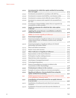 Table of contents
xii PwC
4.2.4 Investments for which the equity method of accounting
does not apply .................................................................... 4-14
4.2.4.1 Investments accounted for in accordance with ASC 815..................... 4-14
4.2.4.2 Investments in common stock held by a non-business entity............. 4-14
4.2.4.3 Investments in common stock within the scope of ASC 810............... 4-15
4.2.4.4 Investment in common stock required to be accounted for at
fair value ............................................................................................... 4-15
4.2.4.5 Investments in limited liability entities that are required to be
accounted for as debt securities ........................................................... 4-15
4.2.5 Equity investments for which the fair value option
is elected ............................................................................ 4-15
4.2.6 Applying the proportionate consolidation method to
certain investments............................................................ 4-16
4.3 Ability to exercise signiﬁcant inﬂuence .............................. 4-17
4.3.1 General presumption ......................................................... 4-17
4.3.1.1 General presumption of signiﬁcant inﬂuence for investments in
voting common stock, in-substance common stock, and other
similar entities ...................................................................................... 4-18
4.3.1.2 General presumption of signiﬁcant inﬂuence for limited
partnerships and similar entities ......................................................... 4-19
4.3.1.3 Direct and indirect investments........................................................... 4-19
4.3.1.4 Passive versus active investor............................................................... 4-24
4.3.2 Other indicators of signiﬁcant inﬂuence............................. 4-24
4.3.2.1 Representation on the board of directors ............................................ 4-25
4.3.2.2 Participation in policy-making processes ............................................ 4-26
4.3.2.3 Material intra-entity transactions........................................................ 4-26
4.3.2.4 Interchange of managerial personnel .................................................. 4-27
4.3.2.5 Technological dependency ................................................................... 4-27
4.3.2.6 Extent of ownership by an investor in relation to the
concentration of other shareholdings .................................................. 4-28
4.3.3 Predominant evidence to the contrary ............................... 4-28
4.3.3.1 Examples of contrary evidence to overcome presumption.................. 4-30
4.3.4 Signiﬁcant inﬂuence, but precluded from using the
equity method of accounting .............................................. 4-31
4.4 Initial measurement of an investment in common stock
or in-substance common stock ........................................... 4-31
4.4.1 Contribution of noncash assets for an equity interest
in an investee ..................................................................... 4-32
4.4.1.1 Contribution of nonﬁnancial assets that do not represent
a business.............................................................................................. 4-32
4.4.1.2 Contribution of noncash assets that meet the deﬁnition of
a business.............................................................................................. 4-37
 