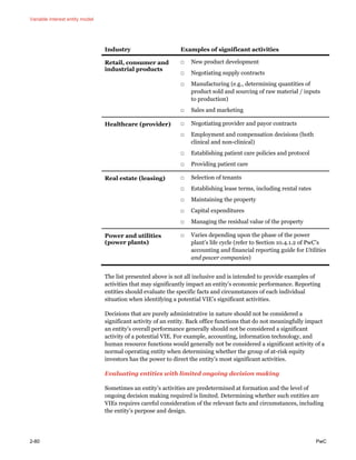 Variable interest entity model
2-80 PwC
Industry Examples of significant activities
Retail, consumer and
industrial products
□ New product development
□ Negotiating supply contracts
□ Manufacturing (e.g., determining quantities of
product sold and sourcing of raw material / inputs
to production)
□ Sales and marketing
Healthcare (provider) □ Negotiating provider and payor contracts
□ Employment and compensation decisions (both
clinical and non-clinical)
□ Establishing patient care policies and protocol
□ Providing patient care
Real estate (leasing) □ Selection of tenants
□ Establishing lease terms, including rental rates
□ Maintaining the property
□ Capital expenditures
□ Managing the residual value of the property
Power and utilities
(power plants)
□ Varies depending upon the phase of the power
plant’s life cycle (refer to Section 10.4.1.2 of PwC’s
accounting and financial reporting guide for Utilities
and power companies)
The list presented above is not all inclusive and is intended to provide examples of
activities that may significantly impact an entity’s economic performance. Reporting
entities should evaluate the specific facts and circumstances of each individual
situation when identifying a potential VIE’s significant activities.
Decisions that are purely administrative in nature should not be considered a
significant activity of an entity. Back office functions that do not meaningfully impact
an entity’s overall performance generally should not be considered a significant
activity of a potential VIE. For example, accounting, information technology, and
human resource functions would generally not be considered a significant activity of a
normal operating entity when determining whether the group of at-risk equity
investors has the power to direct the entity’s most significant activities.
Evaluating entities with limited ongoing decision making
Sometimes an entity’s activities are predetermined at formation and the level of
ongoing decision making required is limited. Determining whether such entities are
VIEs requires careful consideration of the relevant facts and circumstances, including
the entity’s purpose and design.
 