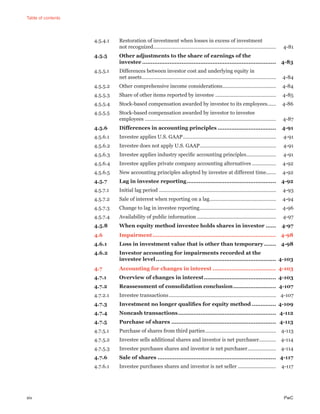 Table of contents
xiv PwC
4.5.4.1 Restoration of investment when losses in excess of investment
not recognized....................................................................................... 4-81
4.5.5 Other adjustments to the share of earnings of the
investee .............................................................................. 4-83
4.5.5.1 Differences between investor cost and underlying equity in
net assets............................................................................................... 4-84
4.5.5.2 Other comprehensive income considerations...................................... 4-84
4.5.5.3 Share of other items reported by investee ........................................... 4-85
4.5.5.4 Stock-based compensation awarded by investee to its employees...... 4-86
4.5.5.5 Stock-based compensation awarded by investor to investee
employees ............................................................................................. 4-87
4.5.6 Differences in accounting principles .................................. 4-91
4.5.6.1 Investee applies U.S. GAAP.................................................................. 4-91
4.5.6.2 Investee does not apply U.S. GAAP...................................................... 4-91
4.5.6.3 Investee applies industry speciﬁc accounting principles..................... 4-91
4.5.6.4 Investee applies private company accounting alternatives ................. 4-92
4.5.6.5 New accounting principles adopted by investee at different time....... 4-92
4.5.7 Lag in investee reporting.................................................... 4-92
4.5.7.1 Initial lag period ................................................................................... 4-93
4.5.7.2 Sale of interest when reporting on a lag............................................... 4-94
4.5.7.3 Change to lag in investee reporting...................................................... 4-96
4.5.7.4 Availability of public information ........................................................ 4-97
4.5.8 When equity method investee holds shares in investor ...... 4-97
4.6 Impairment........................................................................ 4-98
4.6.1 Loss in investment value that is other than temporary ....... 4-98
4.6.2 Investor accounting for impairments recorded at the
investee level...................................................................... 4-103
4.7 Accounting for changes in interest ..................................... 4-103
4.7.1 Overview of changes in interest.......................................... 4-103
4.7.2 Reassessment of consolidation conclusion......................... 4-107
4.7.2.1 Investee transactions............................................................................ 4-107
4.7.3 Investment no longer qualiﬁes for equity method .............. 4-109
4.7.4 Noncash transactions......................................................... 4-112
4.7.5 Purchase of shares ............................................................. 4-113
4.7.5.1 Purchase of shares from third parties.................................................. 4-113
4.7.5.2 Investee sells additional shares and investor is net purchaser............ 4-114
4.7.5.3 Investee purchases shares and investor is net purchaser.................... 4-114
4.7.6 Sale of shares ..................................................................... 4-117
4.7.6.1 Investee purchases shares and investor is net seller ........................... 4-117
 