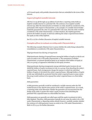 Variable interest entity model
2-102 PwC
4 if it issued equity with puttable characteristics that are embedded in the terms of the
interest.
Impact of implicit variable interests
ASC 810-10-25-48 through 25-54 address if and when a reporting entity holds an
implicit variable interest in a potential VIE. The existence of an implied variable
interest may affect the determination of whether an entity should be considered a VIE,
particularly with respect to Characteristic 4. For example, if a variable interest holder
implicitly guaranteed the value of a potential VIE’s sole asset, then the entity would be
considered a VIE under Characteristic 4. In that situation, the implied guarantee
protects the holders of equity at risk from suffering the entity’s expected losses before
the equity at risk is fully depleted.
See CG 2.2.6 for a further discussion of implicit variable interests.
Examples of how to evaluate an entity under Characteristic 4
The following examples illustrate how to assess whether the entity being evaluated for
consolidation is considered a VIE under Characteristic 4.
Disproportionate loss sharing arrangements
Disproportionate sharing of expected losses among the holders of equity at-risk do not
cause an entity to be a VIE under Characteristic 4. The assessment of whether
Characteristic 4 is present should be based on an analysis of the holders of equity at
risk, as a group, as opposed to individual at risk equity investors.
Disproportionate sharing arrangements among individual equity investors do not
shield the holders of equity investment at risk, as a group, from absorbing the entity’s
expected losses. Such arrangements change the manner in which the individual
holders of equity at risk absorb the entity’s expected losses. Although holders of equity
at risk may individually be protected from the entity’s expected losses to some extent,
the group would continue to be exposed the entity’s expected losses on a first-dollar
basis.
Debt guarantees
A debt guarantee generally would be considered a variable interest under the VIE
model because it may absorb some portion of the entity’s expected losses. As a result,
a reporting entity must determine whether the guarantee was incorporated into the
design of the entity to protect the entity’s equity investors from absorbing the
potential VIE’s expected losses on a first-dollar loss basis.
Debt guarantees are generally not called upon until the equity investment at risk is
fully depleted. Therefore, debt guarantees typically do not cause the entity to be a VIE
under Characteristic 4. Reporting entities should, however, carefully consider whether
the existence of a debt guarantee causes an entity to be a VIE under Characteristic 1.
Refer to CG 2.3.3.1 for further discussion.
 
