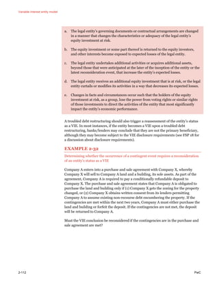 Variable interest entity model
2-112 PwC
a. The legal entity’s governing documents or contractual arrangements are changed
in a manner that changes the characteristics or adequacy of the legal entity’s
equity investment at risk.
b. The equity investment or some part thereof is returned to the equity investors,
and other interests become exposed to expected losses of the legal entity.
c. The legal entity undertakes additional activities or acquires additional assets,
beyond those that were anticipated at the later of the inception of the entity or the
latest reconsideration event, that increase the entity’s expected losses.
d. The legal entity receives an additional equity investment that is at risk, or the legal
entity curtails or modifies its activities in a way that decreases its expected losses.
e. Changes in facts and circumstances occur such that the holders of the equity
investment at risk, as a group, lose the power from voting rights or similar rights
of those investments to direct the activities of the entity that most significantly
impact the entity’s economic performance.
A troubled debt restructuring should also trigger a reassessment of the entity’s status
as a VIE. In most instances, if the entity becomes a VIE upon a troubled debt
restructuring, banks/lenders may conclude that they are not the primary beneficiary,
although they may become subject to the VIE disclosure requirements (see FSP 18 for
a discussion about disclosure requirements).
EXAMPLE 2-32
Determining whether the occurrence of a contingent event requires a reconsideration
of an entity’s status as a VIE
Company A enters into a purchase and sale agreement with Company X, whereby
Company X will sell to Company A land and a building, its sole assets. As part of the
agreement, Company A is required to pay a conditionally refundable deposit to
Company X. The purchase and sale agreement states that Company A is obligated to
purchase the land and building only if (1) Company X gets the zoning for the property
changed, or (2) Company X obtains written consent from its lenders permitting
Company A to assume existing non-recourse debt encumbering the property. If the
contingencies are met within the next two years, Company A must either purchase the
land and building or forfeit the deposit. If the contingencies are not met, the deposit
will be returned to Company A.
Must the VIE conclusion be reconsidered if the contingencies are in the purchase and
sale agreement are met?
 