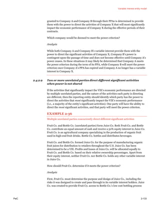 Variable interest entity model
PwC 2-133
granted to Company A and Company B through their PPAs is determined to provide
them with the power to direct the activities of Company X that will most significantly
impact the economic performance of Company X during the effective periods of their
contracts.
Which company would be deemed to meet the power criterion?
Analysis
While both Company A and Company B’s variable interest provide them with the
power to direct the significant activities of Company X, Company B’s power is
contingent upon the passage of time and does not become effective until Company A’s
power ceases. In these situations it may likely be determined that Company A meets
the power criterion during the term of its PPA, while Company B will meet the power
criterion once Company A’s PPA has expired and Company A no longer has a variable
interest in Company X.
2.4.2.9 Two or more unrelated parties direct different significant activities
when power is not shared
If the activities that significantly impact the VIE’s economic performance are directed
by multiple unrelated parties, and the nature of the activities each party is directing
are different, then the reporting entity should identify which party has the power to
direct the activities that most significantly impact the VIE’s economic performance
(i.e., a majority of the entity’s significant activities). One party will have the ability to
direct the most significant activities, and that party will meet the power criterion.
EXAMPLE 2-36
Multiple unrelated parties concurrently direct different significant activities
Fruit Co. and Bottle Co. (unrelated parties) form Juice Co. Both Fruit Co. and Bottle
Co. contribute an equal amount of cash and receive a 50% equity interest in Juice Co.
Fruit Co. is an agricultural company specializing in the production of organic fruit
used in high-end fruit drinks. Bottle Co. bottles and distributes beverages.
Fruit Co. and Bottle Co. formed Juice Co. for the purpose of manufacturing organic
fruit juices for distribution to retailers throughout the U.S. Juice Co. has been
determined to be a VIE. Profits and losses of Juice Co. will be allocated equally to
Fruit Co. and Bottle Co. based on their relative ownership percentages. Apart from
their equity interest, neither Fruit Co. nor Bottle Co. holds any other variable interest
in Juice Co.
How should Fruit Co. determine if it meets the power criterion?
Analysis
First, Fruit Co. must determine the purpose and design of Juice Co., including the
risks it was designed to create and pass through to its variable interest holders. Juice
Co. was created to provide Fruit Co. access to Bottle Co.’s low cost bottling process
 