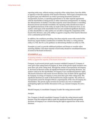 Voting interest model
3-8 PwC
reporting entity may, without owning a majority of the voting shares, have the ability
to appoint or elect the majority of the board of directors. These types of situations may
be agreed upon and reflected in an entity’s governing documents (articles of
incorporation, by-laws, or operating agreements) or by other separate agreements
with the shareholders (voting proxies or other contractual arrangements). In making
the determination of whether a less-than-majority owner demonstrates a controlling
financial interest and should consolidate, the reporting entity should ensure that 1)
the significant decisions of the entity are made at the board of directors level, 2) any
matters voted upon at the shareholder level are not considered significant decisions,
3) other shareholders or other parties are not able to change the composition of the
board of the directors, and 4) the ability to appoint a majority of the board of directors
is for a substantial period of time.
In addition, the conditions providing a less-than-majority owner with control of the
board may require further consideration of whether the entity is a voting interest
entity or a VIE. See CG 2.3 for guidance on determining whether an entity is a VIE.
Examples 3-3 and 3-4 provide additional guidance and factors to consider when
assessing whether a less-than-majority-owned entity should be consolidated because
of control of the board of directors.
EXAMPLE 3-3
Evaluating whether a controlling financial interest exists when one investor has the
ability to appoint the majority of the board of directors
Company A and several private equity investors establish Company X. Company A
owns 49% of the voting stock of Company X. None of the private equity investors own
more than 15% of the voting stock. Through the articles of incorporation of Company
X, the board of directors makes all significant financial and operating decisions. Any
matters voted on by the shareholders of Company X are considered protective rights.
The board of directors will consist of seven directors, four of which will be appointed
by Company A as long as Company A owns more than 45% of the voting stock. The
significant decisions are made at the board level by simple majority. The articles of
incorporation cannot be changed without a supermajority of the vote of Company X’s
shareholders. The private equity investors do not have any veto or substantive
participating rights (see further discussion in CG 3.4). Assume Company X is not a
VIE.
Should Company A consolidate Company X under the voting interest model?
Analysis
Yes. Company A should consolidate Company X under the voting interest model
because it has the unilateral right to make the significant financial and operating
decisions of Company X as a result of having the right to appoint four of the seven
directors.
 