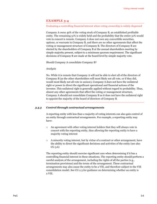 Voting interest model
PwC 3-9
EXAMPLE 3-4
Evaluating a controlling financial interest when voting ownership is widely dispersed
Company A owns 49% of the voting stock of Company B, an established profitable
entity. The remaining 51% is widely held and the probability that the entire 51% would
vote in concert is remote. Company A does not own any convertible securities,
options, or warrants in Company B, and there are no other agreements that affect the
voting or management structure of Company B. The directors of Company B are
elected by the shareholders of Company B at the annual shareholders meeting by
simple majority present, subject to a minimum quorum requirement. The significant
decisions of Company B are made at the board level by simple majority vote.
Should Company A consolidate Company B?
Analysis
No. While it is remote that Company A will not be able to elect all of the directors of
Company B (as the other shareholders will most likely not all vote, or if they did,
would most likely not all vote in unison), Company A does not have the unilateral
right or power to direct the significant operational and financial actions of the
investee. This unilateral right is generally applied without regard to probability. Thus,
absent any other agreements that affect the voting or management structure,
Company A should not consolidate Company B as it does not have the unilateral right
to appoint the majority of the board of directors of Company B.
3.3.3 Control through contractual arrangements
A reporting entity with less than a majority of voting interests can also gain control of
an entity through contractual arrangements. For example, a reporting entity may
have:
□ An agreement with other voting interest holders that they will always vote in
concert with the reporting entity, thus allowing the reporting entity to have a
majority voting interest
□ A minority voting interest, but by virtue of a contract or other arrangement, have
the ability to direct the significant decisions and activities of the entity (see also
CG 3.6)
The reporting entity should exercise significant care when determining if it has a
controlling financial interest in these situations. The reporting entity should perform a
careful analysis of the arrangement, including the rights of all the parties (e.g.,
termination provisions) and the terms of the arrangement. These contractual
arrangements may also cause the entity to be a VIE, and therefore subject to the VIE
consolidation model. See CG 2.3 for guidance on determining whether an entity is
a VIE.
 