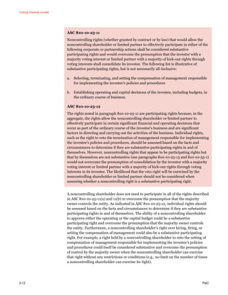 Voting interest model
3-12 PwC
ASC 810-10-25-11
Noncontrolling rights (whether granted by contract or by law) that would allow the
noncontrolling shareholder or limited partner to effectively participate in either of the
following corporate or partnership actions shall be considered substantive
participating rights and would overcome the presumption that the investor with a
majority voting interest or limited partner with a majority of kick-out rights through
voting interests shall consolidate its investee. The following list is illustrative of
substantive participating rights, but is not necessarily all-inclusive:
a. Selecting, terminating, and setting the compensation of management responsible
for implementing the investee’s policies and procedures
b. Establishing operating and capital decisions of the investee, including budgets, in
the ordinary course of business.
ASC 810-10-25-12
The rights noted in paragraph 810-10-25-11 are participating rights because, in the
aggregate, the rights allow the noncontrolling shareholder or limited partner to
effectively participate in certain significant financial and operating decisions that
occur as part of the ordinary course of the investee’s business and are significant
factors in directing and carrying out the activities of the business. Individual rights,
such as the right to veto the termination of management responsible for implementing
the investee’s policies and procedures, should be assessed based on the facts and
circumstances to determine if they are substantive participating rights in and of
themselves. However, noncontrolling rights that appear to be participating rights but
that by themselves are not substantive (see paragraphs 810-10-25-13 and 810-10-55-1)
would not overcome the presumption of consolidation by the investor with a majority
voting interest or limited partner with a majority of kick-out rights through voting
interests in its investee. The likelihood that the veto right will be exercised by the
noncontrolling shareholder or limited partner should not be considered when
assessing whether a noncontrolling right is a substantive participating right.
A noncontrolling shareholder does not need to participate in all of the rights described
in ASC 810-10-25-11(a) and 11(b) to overcome the presumption that the majority
owner controls the entity. As indicated in ASC 810-10-25-12, individual rights should
be assessed based on the facts and circumstances to determine if they are substantive
participating rights in and of themselves. The ability of a noncontrolling shareholder
to approve either the operating or the capital budget could be a substantive
participating right and overcome the presumption that the majority owner controls
the entity. Furthermore, a noncontrolling shareholder’s right over hiring, firing, or
setting the compensation of management could also be a substantive participating
right. For example, a right held by a noncontrolling shareholder to veto the setting of
compensation of management responsible for implementing the investee’s policies
and procedures could itself be considered substantive and overcome the presumption
of control by the majority owner when the noncontrolling shareholder can exercise
that right without any restrictions or conditions (e.g., no limit on the number of times
a noncontrolling shareholder can exercise its right).
 