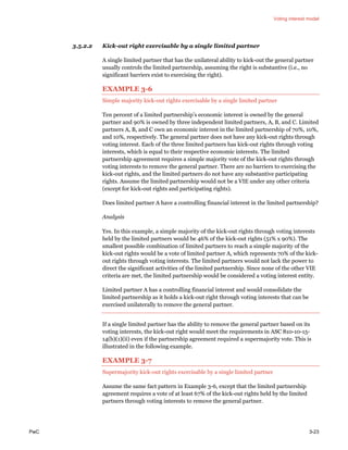 Voting interest model
PwC 3-23
3.5.2.2 Kick-out right exercisable by a single limited partner
A single limited partner that has the unilateral ability to kick-out the general partner
usually controls the limited partnership, assuming the right is substantive (i.e., no
significant barriers exist to exercising the right).
EXAMPLE 3-6
Simple majority kick-out rights exercisable by a single limited partner
Ten percent of a limited partnership’s economic interest is owned by the general
partner and 90% is owned by three independent limited partners, A, B, and C. Limited
partners A, B, and C own an economic interest in the limited partnership of 70%, 10%,
and 10%, respectively. The general partner does not have any kick-out rights through
voting interest. Each of the three limited partners has kick-out rights through voting
interests, which is equal to their respective economic interests. The limited
partnership agreement requires a simple majority vote of the kick-out rights through
voting interests to remove the general partner. There are no barriers to exercising the
kick-out rights, and the limited partners do not have any substantive participating
rights. Assume the limited partnership would not be a VIE under any other criteria
(except for kick-out rights and participating rights).
Does limited partner A have a controlling financial interest in the limited partnership?
Analysis
Yes. In this example, a simple majority of the kick-out rights through voting interests
held by the limited partners would be 46% of the kick-out rights (51% x 90%). The
smallest possible combination of limited partners to reach a simple majority of the
kick-out rights would be a vote of limited partner A, which represents 70% of the kick-
out rights through voting interests. The limited partners would not lack the power to
direct the significant activities of the limited partnership. Since none of the other VIE
criteria are met, the limited partnership would be considered a voting interest entity.
Limited partner A has a controlling financial interest and would consolidate the
limited partnership as it holds a kick-out right through voting interests that can be
exercised unilaterally to remove the general partner.
If a single limited partner has the ability to remove the general partner based on its
voting interests, the kick-out right would meet the requirements in ASC 810-10-15-
14(b)(1)(ii) even if the partnership agreement required a supermajority vote. This is
illustrated in the following example.
EXAMPLE 3-7
Supermajority kick-out rights exercisable by a single limited partner
Assume the same fact pattern in Example 3-6, except that the limited partnership
agreement requires a vote of at least 67% of the kick-out rights held by the limited
partners through voting interests to remove the general partner.
 