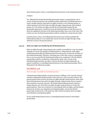 Voting interest model
3-24 PwC
Does limited partner A have a controlling financial interest in the limited partnership?
Analysis
Yes. Although the limited partnership agreement requires a supermajority vote to
remove the general partner, the smallest possible combination of limited partners to
reach a simple majority of the kick-out rights would be a vote of limited partner A,
which represents 70% of the kick-out rights through voting interests. Since limited
partner A’s 70% of kick-out rights exceeds the 67% threshold required by the
partnership agreement, it would not cause the limited partners to lack the power to
direct the significant activities of the limited partnership. Since none of the other VIE
criteria are met, the limited partnership would be considered a voting interest entity.
Limited partner A has a controlling financial interest and would consolidate the
limited partnership as it can unilaterally exercise its kick-out right through voting
interests to remove the general partner.
3.5.2.3 Kick-out right exercisable by the limited partners
Kick-out rights through voting interests also could be exercisable by a vote of a simple
majority (or a lower percentage) of limited partners’ voting interests. Such rights
would demonstrate that the limited partners have the power to direct the activities of
the limited partnership. Therefore, assuming none of the other criteria in paragraph
810-10-15-14 are met for the limited partnership to be considered a VIE, the limited
partnership would be considered a voting interest entity. Also, if none of the
individual limited partners are able to exercise the kick-out right unilaterally, no
partner would have a controlling financial interest in the limited partnership. This is
illustrated in the following example.
EXAMPLE 3-8
Kick-out right exercisable by the limited partners
A limited partnership includes one general partner, holding a 10% economic interest,
and three independent limited partners who each own a 30% economic interest. The
general partner does not have any kick-out rights through voting interests. Each of the
three limited partners have kick-out rights through voting interests that are equal to
their respective economic interests. The limited partnership agreement requires a
simple majority vote of the kick-out rights through voting interests to remove the
general partner. There are no barriers to exercising the kick-out rights, and the limited
partners do not have any substantive participating rights. Assume the limited
partnership would not be a VIE under any other criteria (except for kick-out rights
and substantive participating rights).
Do any of the limited partners have a controlling financial interest in the limited
partnership?
 