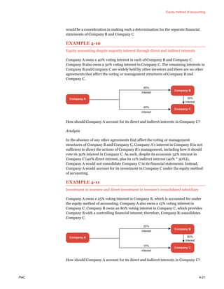 Equity method of accounting
PwC 4-21
would be a consideration in making such a determination for the separate financial
statements of Company B and Company C.
EXAMPLE 4-10
Equity accounting despite majority interest through direct and indirect interests
Company A owns a 40% voting interest in each of Company B and Company C.
Company B also owns a 30% voting interest in Company C. The remaining interests in
Company B and Company C are widely held by other investors and there are no other
agreements that affect the voting or management structures of Company B and
Company C.
How should Company A account for its direct and indirect interests in Company C?
Analysis
In the absence of any other agreements that affect the voting or management
structures of Company B and Company C, Company A’s interest in Company B is not
sufficient to direct the actions of Company B’s management, including how it should
vote its 30% interest in Company C. As such, despite its economic 52% interest in
Company C (40% direct interest, plus its 12% indirect interest (40% * 30%)),
Company A would not consolidate Company C in its financial statements. Instead,
Company A would account for its investment in Company C under the equity method
of accounting.
EXAMPLE 4-11
Investment in investee and direct investment in investee’s consolidated subsidiary
Company A owns a 25% voting interest in Company B, which is accounted for under
the equity method of accounting. Company A also owns a 15% voting interest in
Company C. Company B owns an 80% voting interest in Company C, which provides
Company B with a controlling financial interest; therefore, Company B consolidates
Company C.
How should Company A account for its direct and indirect interests in Company C?
 