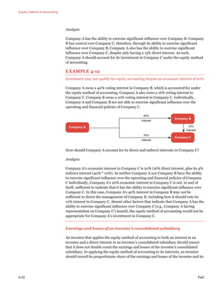 Equity method of accounting
4-22 PwC
Analysis
Company A has the ability to exercise significant influence over Company B. Company
B has control over Company C; therefore, through its ability to exercise significant
influence over Company B, Company A also has the ability to exercise significant
influence over Company C, despite only having a 15% direct interest. As such,
Company A should account for its investment in Company C under the equity method
of accounting.
EXAMPLE 4-12
Investment may not qualify for equity accounting despite an economic interest of 20%
Company A owns a 40% voting interest in Company B, which is accounted for under
the equity method of accounting. Company A also owns a 16% voting interest in
Company C. Company B owns a 10% voting interest in Company C. Individually,
Company A and Company B are not able to exercise significant influence over the
operating and financial policies of Company C.
How should Company A account for its direct and indirect interests in Company C?
Analysis
Company A’s economic interest in Company C is 20% (16% direct interest, plus its 4%
indirect interest (40% * 10%). As neither Company A nor Company B have the ability
to exercise significant influence over the operating and financial policies of Company
C individually, Company A’s 20% economic interest in Company C is not, in and of
itself, sufficient to indicate that it has the ability to exercise significant influence over
Company C. In this case, Company A’s 40% interest in Company B may not be
sufficient to direct the management of Company B, including how it should vote its
10% interest in Company C. Absent other factors that indicate that Company A has the
ability to exercise significant influence over Company C (e.g., Company A having
representation on Company C’s board), the equity method of accounting would not be
appropriate for Company A’s investment in Company C.
Earnings and losses of an investee’s consolidated subsidiary
An investor that applies the equity method of accounting to both an interest in an
investee and a direct interest in an investee’s consolidated subsidiary should ensure
that it does not double count the earnings and losses of the investee’s consolidated
subsidiary. In applying the equity method of accounting to its interests, an investor
should record its proportionate share of the earnings and losses of the investee and its
 