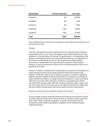 Equity method of accounting
4-42 PwC
Shareholder Percent ownership Fair value
Investor A 4% $2,000
Investor B 3% 1,500
Investor C 3% 1,500
Investor D 45% 22,500
Investor E 45% 22,500
Total 100% $50,000
How should Investor A account for its exchange of a 40% interest in Investee for a 4%
interest in Newco LP?
Analysis
Investor A will account for its 4% interest in Newco LP under the equity method of
accounting (see CG 4.3.1.2). Newco LP engages in the manufacturing and sale of (1)
airplanes (i.e., the operations of Investee), (2) speed boats (i.e., the operations of the
business contributed by Investor D), and (3) offroad vehicles (i.e., the operations of
the business contributed by Investor E). The speed boat and offroad vehicles
businesses are substantially more material than the operations of the airplane
business. As such, the operations of Newco LP are not substantially the same as the
operations of Investee.
Investor A is likely to conclude that it is appropriate to account for the exchange of its
equity interest in Investee for the equity interest in Newco LP pursuant to the
guidance in ASC 860, which results in full gain recognition. In practice, significant
judgment should be applied in determining whether accounting for an exchange of
equity method investments as a change in interest transaction or a sale more closely
reflects the economics of the transaction. If Investor A concludes that it should
account for this exchange under ASC 860, Investor A should recognize a gain on the
sale of its equity interest in Investee equal to the difference between the selling price
($2,000) and the carrying value of the interest sold at the time of sale ($400).
Investor A’s cost basis in its investment in Newco LP is $2,000.
In any exchange of equity method investments, the facts and circumstances must be
carefully evaluated to determine if the transaction is a full sale (transfer under ASC
860), which results in full gain recognition, or partial sale (change in interest
transaction), which results in partial gain recognition, of the transferred equity
method investment.
 
