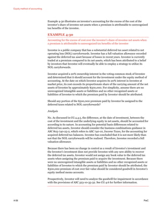 Equity method of accounting
4-56 PwC
Example 4-30 illustrates an investor’s accounting for the excess of the cost of the
investor’s share of investee net assets when a premium is attributable to unrecognized
tax benefits of the investee.
EXAMPLE 4-30
Accounting for the excess of cost over the investor’s share of investee net assets when
a premium is attributable to unrecognized tax benefits of the investee
Investee is a public company that has a substantial deferred tax asset related to net
operating loss (NOL) carryforwards. Investee has a full valuation allowance recorded
against the deferred tax asset because of losses in recent years. Investee is currently
traded at a premium compared to its net assets, which has been attributed to a belief
by investors that Investee will eventually be able to employ a strategy to utilize its
NOL carryforwards.
Investor acquired a 20% ownership interest in the voting common stock of Investee
and determined that it should account for the investment under the equity method of
accounting. At the date on which Investor acquires its 20% interest in Investee at
market price, its cost exceeds its proportionate share of the carrying amount of the net
assets of Investee by approximately $500,000. For simplicity, assume there are no
unrecognized intangible assets or liabilities and no other recognized assets or
liabilities of Investee to which the premium paid by Investor should be attributed.
Should any portion of the $500,000 premium paid by Investor be assigned to the
deferred taxes related to NOL carryforwards?
Analysis
No. As discussed in CG 4.4.5, the difference, at the date of investment, between the
cost of the investment and the underlying equity in net assets, should be accounted for
according to its nature. In accounting for potential basis differences related to
deferred tax assets, Investor should consider the business combinations guidance in
ASC 805-740-25-2, which refers to ASC 740-10, Income Taxes, for the accounting for
acquired deferred tax balances. Investee has concluded that it is not more likely than
not that the NOL carryforwards will be realized. Therefore, Investee recorded a full
valuation allowance.
Because there has been no change in control as a result of Investor’s investment and
the Investor’s investment does not provide Investee with any new ability to recover
the deferred tax assets, Investor would not assign any book value to the deferred tax
assets when assigning the premium paid to acquire the investment. Because there
were no unrecognized intangible assets or liabilities and no other recognized assets or
liabilities of Investee to which the premium paid by Investor should be attributed, the
$500,000 premium of cost over fair value should be considered goodwill in Investor’s
equity method memo accounts.
Prospectively, Investor will need to analyze the goodwill for impairment in accordance
with the provisions of ASC 323-10-35-32. See CG 4.6 for further information.
 