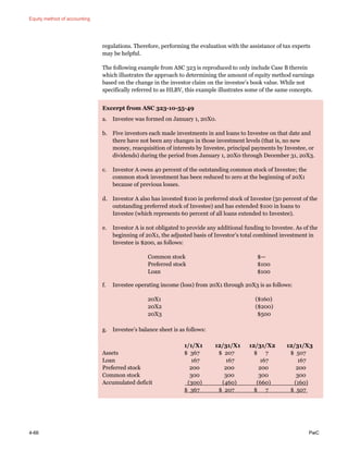 Equity method of accounting
4-66 PwC
regulations. Therefore, performing the evaluation with the assistance of tax experts
may be helpful.
The following example from ASC 323 is reproduced to only include Case B therein
which illustrates the approach to determining the amount of equity method earnings
based on the change in the investor claim on the investee’s book value. While not
specifically referred to as HLBV, this example illustrates some of the same concepts.
Excerpt from ASC 323-10-55-49
a. Investee was formed on January 1, 20X0.
b. Five investors each made investments in and loans to Investee on that date and
there have not been any changes in those investment levels (that is, no new
money, reacquisition of interests by Investee, principal payments by Investee, or
dividends) during the period from January 1, 20X0 through December 31, 20X3.
c. Investor A owns 40 percent of the outstanding common stock of Investee; the
common stock investment has been reduced to zero at the beginning of 20X1
because of previous losses.
d. Investor A also has invested $100 in preferred stock of Investee (50 percent of the
outstanding preferred stock of Investee) and has extended $100 in loans to
Investee (which represents 60 percent of all loans extended to Investee).
e. Investor A is not obligated to provide any additional funding to Investee. As of the
beginning of 20X1, the adjusted basis of Investor’s total combined investment in
Investee is $200, as follows:
Common stock $—
Preferred stock $100
Loan $100
f. Investee operating income (loss) from 20X1 through 20X3 is as follows:
20X1 ($160)
20X2 ($200)
20X3 $500
g. Investee’s balance sheet is as follows:
1/1/X1 12/31/X1 12/31/X2 12/31/X3
Assets $ 367 $ 207 $ 7 $ 507
Loan 167 167 167 167
Preferred stock 200 200 200 200
Common stock 300 300 300 300
Accumulated deficit (300) (460) (660) (160)
$ 367 $ 207 $ 7 $ 507
 