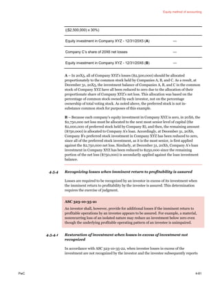Equity method of accounting
PwC 4-81
(($2,500,000) x 30%)
Equity investment in Company XYZ - 12/31/20X5 (A) —
Company C’s share of 20X6 net losses —
Equity investment in Company XYZ - 12/31/20X6 (B) —
A – In 20X5, all of Company XYZ’s losses ($2,500,000) should be allocated
proportionately to the common stock held by Companies A, B, and C. As a result, at
December 31, 20X5, the investment balance of Companies A, B, and C in the common
stock of Company XYZ have all been reduced to zero due to the allocation of their
proportionate share of Company XYZ’s net loss. This allocation was based on the
percentage of common stock owned by each investor, not on the percentage
ownership of total voting stock. As noted above, the preferred stock is not in-
substance common stock for purposes of this example.
B – Because each company’s equity investment in Company XYZ is zero, in 20X6, the
$2,750,000 net loss must be allocated to the next most senior level of capital (the
$2,000,000 of preferred stock held by Company B), and then, the remaining amount
($750,000) is allocated to Company A’s loan. Accordingly, at December 31, 20X6,
Company B’s preferred stock investment in Company XYZ has been reduced to zero,
since all of the preferred stock investment, as it is the most senior, is first applied
against the $2,750,000 net loss. Similarly, at December 31, 20X6, Company A’s loan
investment in Company XYZ has been reduced to $250,000 since the remaining
portion of the net loss ($750,000) is secondarily applied against the loan investment
balance.
4.5.4 Recognizing losses when imminent return to profitability is assured
Losses are required to be recognized by an investor in excess of its investment when
the imminent return to profitability by the investee is assured. This determination
requires the exercise of judgment.
ASC 323-10-35-21
An investor shall, however, provide for additional losses if the imminent return to
profitable operations by an investee appears to be assured. For example, a material,
nonrecurring loss of an isolated nature may reduce an investment below zero even
though the underlying profitable operating pattern of an investee is unimpaired.
4.5.4.1 Restoration of investment when losses in excess of investment not
recognized
In accordance with ASC 323-10-35-22, when investee losses in excess of the
investment are not recognized by the investor and the investee subsequently reports
 