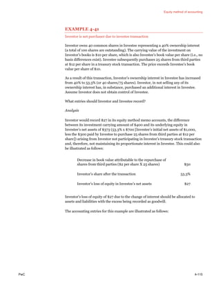 Equity method of accounting
PwC 4-115
EXAMPLE 4-41
Investor is net purchaser due to investee transaction
Investor owns 40 common shares in Investee representing a 40% ownership interest
(a total of 100 shares are outstanding). The carrying value of the investment on
Investor’s books is $10 per share, which is also Investee’s book value per share (i.e., no
basis differences exist). Investee subsequently purchases 25 shares from third parties
at $12 per share in a treasury stock transaction. The price exceeds Investee’s book
value per share of $10.
As a result of this transaction, Investor’s ownership interest in Investee has increased
from 40% to 53.3% (or 40 shares/75 shares). Investor, in not selling any of its
ownership interest has, in substance, purchased an additional interest in Investee.
Assume Investor does not obtain control of Investee.
What entries should Investor and Investee record?
Analysis
Investor would record $27 in its equity method memo accounts, the difference
between its investment carrying amount of $400 and its underlying equity in
Investee’s net assets of $373 (53.3% x $700 [Investee’s initial net assets of $1,000,
less the $300 paid by Investee to purchase 25 shares from third parties at $12 per
share]) arising from Investor not participating in Investee’s treasury stock transaction
and, therefore, not maintaining its proportionate interest in Investee. This could also
be illustrated as follows:
Decrease in book value attributable to the repurchase of
shares from third parties ($2 per share X 25 shares) $50
Investor’s share after the transaction 53.3%
Investor’s loss of equity in Investee’s net assets $27
Investor’s loss of equity of $27 due to the change of interest should be allocated to
assets and liabilities with the excess being recorded as goodwill.
The accounting entries for this example are illustrated as follows:
 