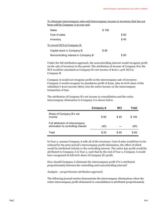 PwC Consolidation Equity Method Accounting 2015