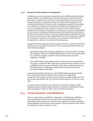 PwC Consolidation Equity Method Accounting 2015