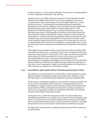 PwC Consolidation Equity Method Accounting 2015