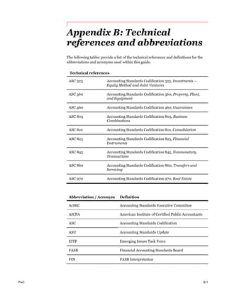 PwC Consolidation Equity Method Accounting 2015