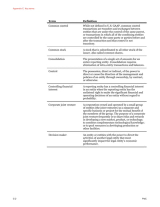PwC Consolidation Equity Method Accounting 2015