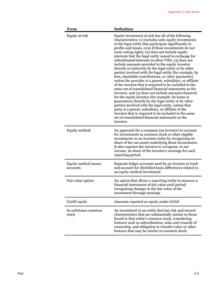 PwC Consolidation Equity Method Accounting 2015
