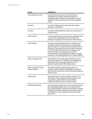 PwC Consolidation Equity Method Accounting 2015