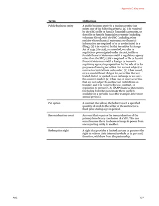 PwC Consolidation Equity Method Accounting 2015