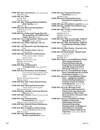 PwC Consolidation Equity Method Accounting 2015