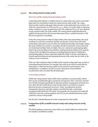 An introduction to the consolidation and equity method framework
1-26 PwC
1.4.1.2 The voting interest entity model
Overview of the voting interest entity model
A reporting entity that has a variable interest in a legal entity may need to assess that
legal entity for consolidation under the voting interest entity model. The voting
interest entity model would apply either because (1) the legal entity does not have one
of the five characteristics of a VIE (see CG 1.4.1.1. above), or (2) the entity or reporting
entity is subject to a scope exception from the VIE model (see CG 2.1.2). An evaluation
is only required under one of the models. The voting interest model should not be
applied in instances where the investor determines it has a variable interest in a VIE
but is not required to consolidate.
Under the voting interest model, for legal entities other than partnerships, the usual
condition for control is ownership, directly or indirectly, of more than 50% of the
outstanding voting shares over an entity. For limited partnerships and similar entities,
the usual condition for control is ownership, directly or indirectly, of more than 50%
of a limited partnership’s kick-out rights. However, substantive participating rights
held by the noncontrolling interest holders would preclude the holder of the majority
voting or kick-out rights from having a controlling financial interest. Substantive
participating rights are those rights that enable the holder to block or participate in
certain significant financial and operating decisions of the entity that are made in the
ordinary course of business.
There are other situations where a holder of the majority voting rights may not have a
controlling financial interest. For example, this could occur when an entity files for
bankruptcy or otherwise becomes subject to the control of a government, court,
administrator, or regulator. See BLG 3.15 for a discussion of consolidation
considerations when an entity files for bankruptcy.
Control by contract
Within the voting interest entity model, there is guidance to accommodate entities
that may be controlled through a contractual arrangement. This “control by contract”
was initially developed specifically for physician practice management structures at a
time when the VIE model did not exist, but the model is not limited in scope to
physician practice management structures. Today, most physician practice
management structures and other entities controlled through a contractual
arrangement fall within the VIE model. Consequently, few structures seen today fall
within the control by contract guidance. See CG 3.3.3 for detailed discussion on the
control by contract voting model.
See CG 3 for a detailed discussion on the voting interest entity model.
1.4.1.3 Comparison of the variable interest entity and voting interest entity
models
The following figure summarizes some of the more notable differences between the
two broader consolidation models.
 