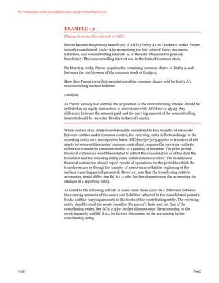 An introduction to the consolidation and equity method framework
1-30 PwC
EXAMPLE 1-2
Change in ownership interest of a VIE
Parent became the primary beneficiary of a VIE (Entity A) on October 1, 20X0. Parent
initially consolidated Entity A by recognizing the fair value of Entity A’s assets,
liabilities, and noncontrolling interests as of the date it became the primary
beneficiary. The noncontrolling interest was in the form of common stock.
On March 2, 20X1, Parent acquires the remaining common shares of Entity A and
becomes the 100% owner of the common stock of Entity A.
How does Parent record the acquisition of the common shares held by Entity A's
noncontrolling interest holders?
Analysis
As Parent already had control, the acquisition of the noncontrolling interest should be
reflected as an equity transaction in accordance with ASC 810-10-45-23. Any
difference between the amount paid and the carrying amount of the noncontrolling
interest should be recorded directly in Parent’s equity.
When control of an entity transfers and is considered to be a transfer of net assets
between entities under common control, the receiving entity reflects a change in the
reporting entity on a retrospective basis. ASC 805-50-30-5 applies to transfers of net
assets between entities under common control and requires the receiving entity to
reflect the transfer in a manner similar to a pooling of interests. The prior period
financial statements would be restated to reflect the consolidation as of the date the
transferor and the receiving entity came under common control. The transferee's
financial statements should report results of operations for the period in which the
transfer occurs as though the transfer of assets occurred at the beginning of the
earliest reporting period presented. However, note that the transferring entity’s
accounting would differ. See BC 8.2.3.2 for further discussion on the accounting for
changes in a reporting entity.
As noted in the following extract, in some cases there could be a difference between
the carrying amounts of the assets and liabilities reflected in the consolidated parent’s
books and the carrying amounts in the books of the contributing entity. The receiving
entity should record the assets based on the parent’s basis and not that of the
contributing entity. See BC 8.2.3 for further discussion on the accounting by the
receiving entity and BC 8.2.4 for further discussion on the accounting by the
contributing entity.
 