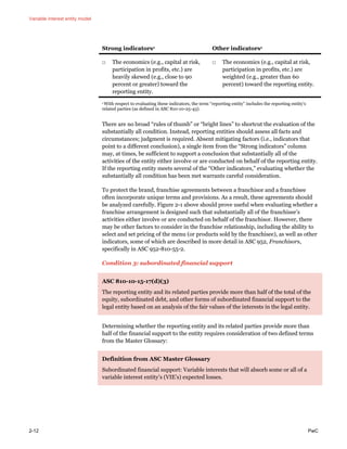 Variable interest entity model
2-12 PwC
Strong indicators1 Other indicators1
□ The economics (e.g., capital at risk,
participation in profits, etc.) are
heavily skewed (e.g., close to 90
percent or greater) toward the
reporting entity.
□ The economics (e.g., capital at risk,
participation in profits, etc.) are
weighted (e.g., greater than 60
percent) toward the reporting entity.
1 With respect to evaluating these indicators, the term “reporting entity” includes the reporting entity’s
related parties (as defined in ASC 810-10-25-43).
There are no broad “rules of thumb” or “bright lines” to shortcut the evaluation of the
substantially all condition. Instead, reporting entities should assess all facts and
circumstances; judgment is required. Absent mitigating factors (i.e., indicators that
point to a different conclusion), a single item from the “Strong indicators” column
may, at times, be sufficient to support a conclusion that substantially all of the
activities of the entity either involve or are conducted on behalf of the reporting entity.
If the reporting entity meets several of the “Other indicators,” evaluating whether the
substantially all condition has been met warrants careful consideration.
To protect the brand, franchise agreements between a franchisor and a franchisee
often incorporate unique terms and provisions. As a result, these agreements should
be analyzed carefully. Figure 2-1 above should prove useful when evaluating whether a
franchise arrangement is designed such that substantially all of the franchisee’s
activities either involve or are conducted on behalf of the franchisor. However, there
may be other factors to consider in the franchise relationship, including the ability to
select and set pricing of the menu (or products sold by the franchisee), as well as other
indicators, some of which are described in more detail in ASC 952, Franchisors,
specifically in ASC 952-810-55-2.
Condition 3: subordinated financial support
ASC 810-10-15-17(d)(3)
The reporting entity and its related parties provide more than half of the total of the
equity, subordinated debt, and other forms of subordinated financial support to the
legal entity based on an analysis of the fair values of the interests in the legal entity.
Determining whether the reporting entity and its related parties provide more than
half of the financial support to the entity requires consideration of two defined terms
from the Master Glossary:
Definition from ASC Master Glossary
Subordinated financial support: Variable interests that will absorb some or all of a
variable interest entity’s (VIE’s) expected losses.
 