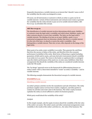 Variable interest entity model
2-16 PwC
frequently characterizes a variable interest as an interest that “absorbs” some or all of
the variability that the entity was designed to create.
Of course, not all instruments or contracts to which an entity is a party can be its
variable interests—certain of those instruments and contracts must create or generate
the variability that the entity intends to pass on to its variable interest holders. ASC
810-10-55- 19 articulates this concept.
ASC 810-10-55-19
The identification of variable interests involves determining which assets, liabilities,
or contracts create the legal entity’s variability and which assets, liabilities, equity, and
other contracts absorb or receive that variability. The latter are the legal entity’s
variable interests. The labeling of an item as an asset, liability, equity, or as a
contractual arrangement does not determine whether that item is a variable interest.
It is the role of the item—to absorb or receive the entity’s variability—that
distinguishes a variable interest. That role, in turn, often depends on the design of the
legal entity.
Most assets of an entity create variability in an entity. They generate the cash flows
that drive the success or failure of the entity, and therefore drive the economic
performance (variability) of the entity. Most forms of financing or capital (including
guarantees of debt and/or assets, and some derivative instruments) absorb variability
in an entity (or in an asset). The return to the lender or capital provider is contingent
upon the relative performance of the assets (or, in some cases, liabilities). Only those
arrangements that absorb the variability of the entity are considered variable interests
under the VIE model.
The “by design” approach serves as the framework for differentiating between an
entity’s assets—that is, those items intended to “create” an entity’s variability – and its
variable interests.
The following examples demonstrate the theoretical concept of a variable interest.
EXAMPLE 2-2
Identifying variable interests
An entity’s primary activities involve the manufacture and sale of furniture. The entity
purchases supplies and/or services from vendors, employees, and other parties to
conduct its activities and create value in the business. The entity’s equity investors
capitalize the entity at a level sufficient to achieve its business purpose.
Which party would absorb the variability of the entity?
Analysis
In this simple example, only the equity investors absorb the variability of the fair value
of the entity’s net assets. The entity’s assets and other contractual arrangements create
variability to the results of the entity’s activities (i.e., the value of the business). The
 