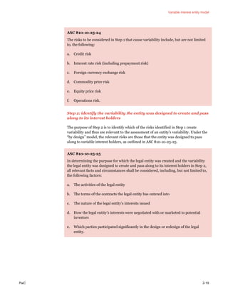 Variable interest entity model
PwC 2-19
ASC 810-10-25-24
The risks to be considered in Step 1 that cause variability include, but are not limited
to, the following:
a. Credit risk
b. Interest rate risk (including prepayment risk)
c. Foreign currency exchange risk
d. Commodity price risk
e. Equity price risk
f. Operations risk.
Step 2: identify the variability the entity was designed to create and pass
along to its interest holders
The purpose of Step 2 is to identify which of the risks identified in Step 1 create
variability and thus are relevant to the assessment of an entity’s variability. Under the
“by design” model, the relevant risks are those that the entity was designed to pass
along to variable interest holders, as outlined in ASC 810-10-25-25.
ASC 810-10-25-25
In determining the purpose for which the legal entity was created and the variability
the legal entity was designed to create and pass along to its interest holders in Step 2,
all relevant facts and circumstances shall be considered, including, but not limited to,
the following factors:
a. The activities of the legal entity
b. The terms of the contracts the legal entity has entered into
c. The nature of the legal entity’s interests issued
d. How the legal entity’s interests were negotiated with or marketed to potential
investors
e. Which parties participated significantly in the design or redesign of the legal
entity.
 