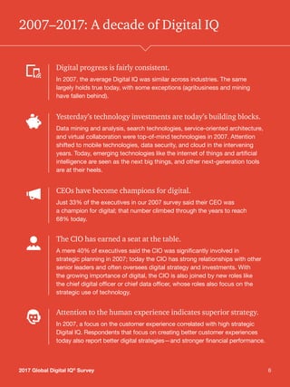 62017 Global Digital IQ®
Survey 6
2007–2017: A decade of Digital IQ
Digital progress is fairly consistent.
In 2007, the average Digital IQ was similar across industries. The same
largely holds true today, with some exceptions (agribusiness and mining
have fallen behind).
Yesterday’s technology investments are today’s building blocks.
Data mining and analysis, search technologies, service-oriented architecture,
and virtual collaboration were top-of-mind technologies in 2007. Attention
shifted to mobile technologies, data security, and cloud in the intervening
years. Today, emerging technologies like the internet of things and artificial
intelligence are seen as the next big things, and other next-generation tools
are at their heels.
CEOs have become champions for digital.
Just 33% of the executives in our 2007 survey said their CEO was
a champion for digital; that number climbed through the years to reach
68% today.
The CIO has earned a seat at the table.
A mere 40% of executives said the CIO was significantly involved in
strategic planning in 2007; today the CIO has strong relationships with other
senior leaders and often oversees digital strategy and investments. With
the growing importance of digital, the CIO is also joined by new roles like
the chief digital officer or chief data officer, whose roles also focus on the
strategic use of technology.
Attention to the human experience indicates superior strategy.
In 2007, a focus on the customer experience correlated with high strategic
Digital IQ. Respondents that focus on creating better customer experiences
today also report better digital strategies—and stronger financial performance.
2017 Global Digital IQ®
Survey
 