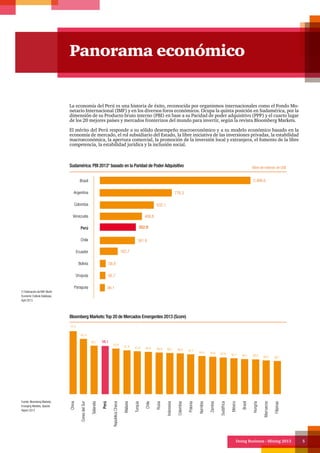 Doing Business - Mining 2013 5
Panorama económico
La economía del Perú es una historia de éxito, reconocida por organismos internacionales como el Fondo Mo-
netario Internacional (IMF) y en los diversos foros económicos. Ocupa la quinta posición en Sudamérica, por la
dimensión de su Producto bruto interno (PBI) en base a su Paridad de poder adquisitivo (PPP) y el cuarto lugar
de los 20 mejores países y mercados fronterizos del mundo para invertir, según la revista Bloomberg Markets.
El mérito del Perú responde a su sólido desempeño macroeconómico y a su modelo económico basado en la
economía de mercado, el rol subsidiario del Estado, la libre iniciativa de las inversiones privadas, la estabilidad
macroeconómica, la apertura comercial, la promoción de la inversión local y extranjera, el fomento de la libre
competencia, la estabilidad jurídica y la inclusión social.
Sudamérica: PBI 2013* basado en la Paridad de Poder Adquisitivo
Brasil
Argentina
Colombia
Venezuela
Perú
Chile
Ecuador
Bolivia
Uruguay
Paraguay
2,466.6
Miles de millones de US$
776.3
532.1
408.8
352.9
341.9
162.7
58.8
56.7
46.1
Bloomberg Markets:Top 20 de Mercados Emergentes 2013 (Score)
China
CoreadelSur
Tailandia
Perú
RepúblicaCheca
Malasia
Turquía
Chile
Rusia
Indonesia
Colombia
Polonia
Namibia
Zambia
Sudáfrica
México
Brasil
Hungría
Marruecos
Filipinas
77.5
67.4
58.7 58.1
53.8
51.4 51.0 50.8 49.9 49.1 48.4 47.1
44.4 43.0 42.9 42.1 40.1 40.0 39.0 38.1
Fuente: Bloomberg Markets,
Emerging Markets, Special
Report 2013
(*) Estiimación del IMF.World
Economic Outlook Database,
April 2013.
 